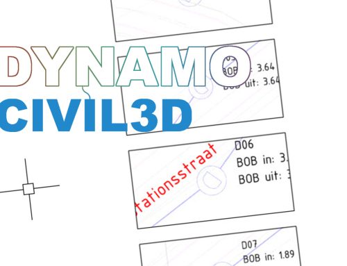 Schermafdrukken maken van alle putten in de tekening met behulp van Civil 3D Dynamo
