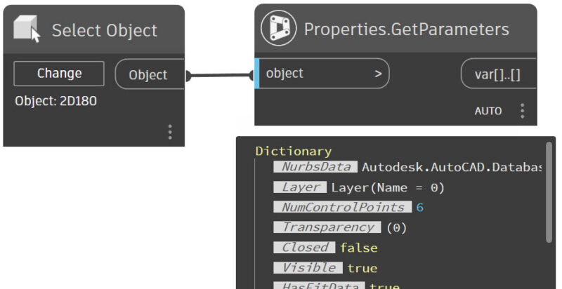 Object Properties beheren met Civil 3D Dynamo – HuizBlog